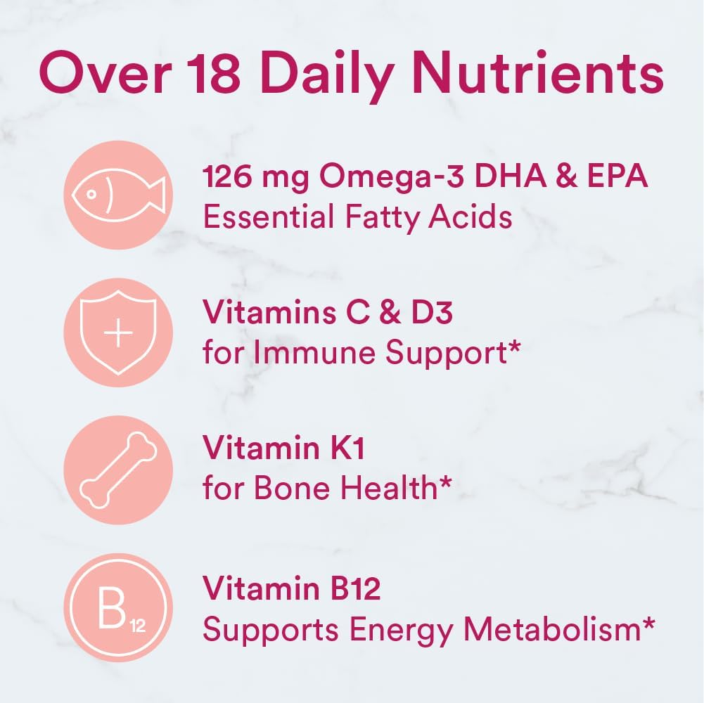 120 Count Women's Multivitamin Gummies U171056