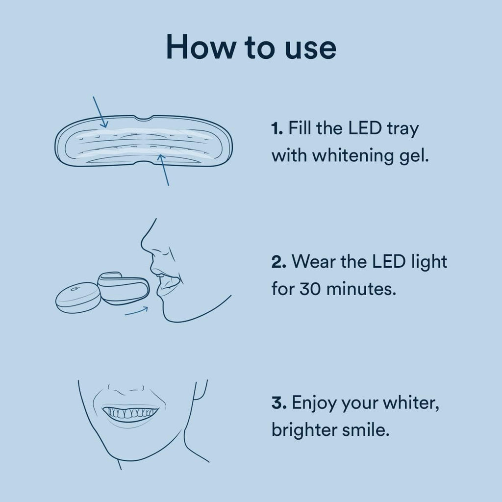 Teeth Whitening Kit with LED Light, 35% Carbamide Peroxide W2176