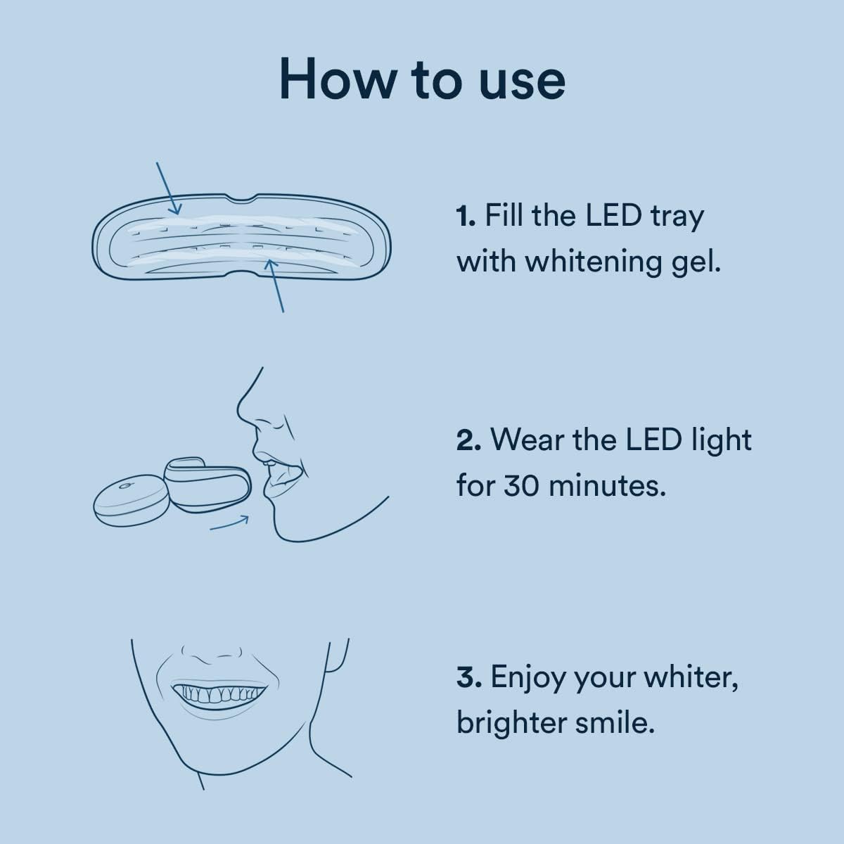 Teeth Whitening Kit with LED Light, 35% Carbamide Peroxide W2176