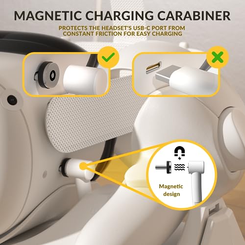 Magnetic Charging Dock for VR Headset & Controllers with 2 Rechargeable Batteries Y333