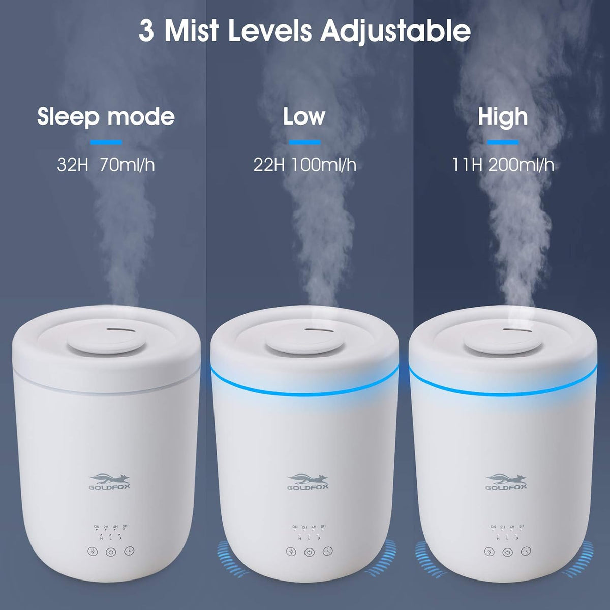 2.2L Cool Mist Humidifier with Ambient Light, Pack of 2 D65988