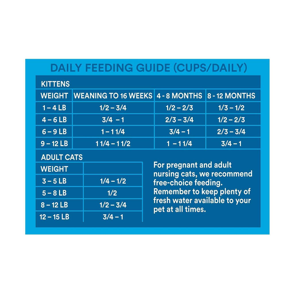 Grain Free Salmon Recipe Dry Kitten Food N2067