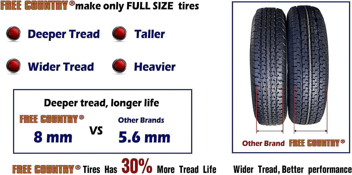Set of 4 Steel Belted Radial Trailer Tires A113