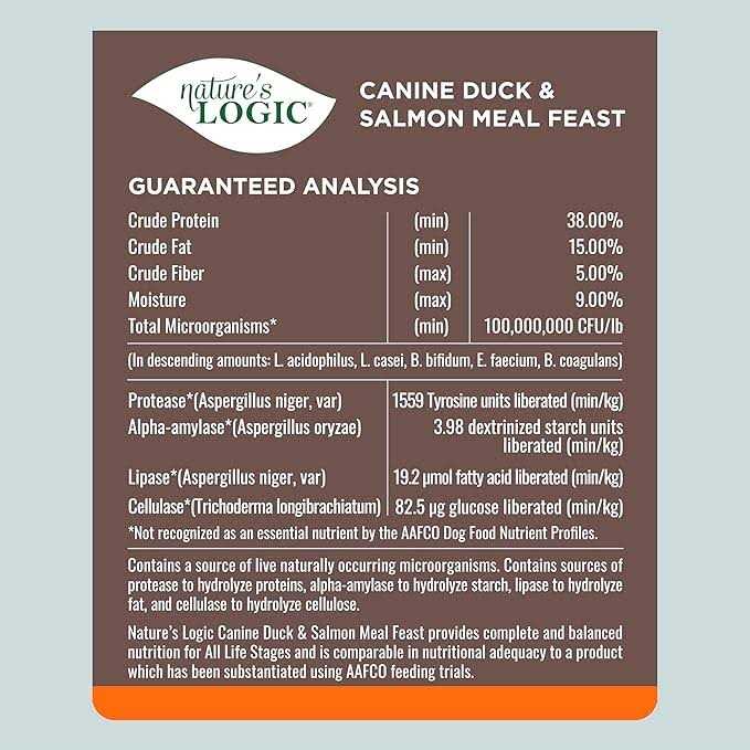 Duck & Salmon Meal Dry Dog Food H3029