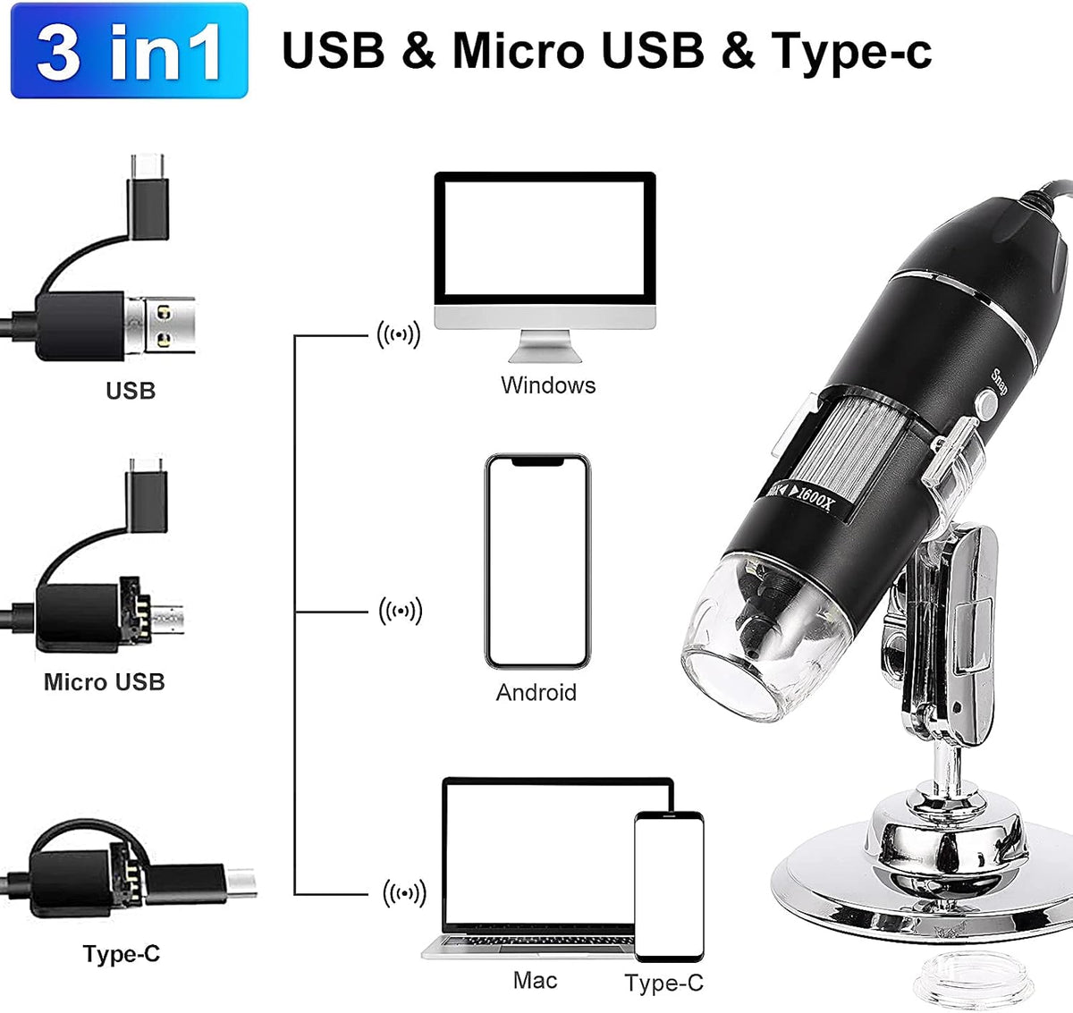 3 in 1 USB Digital Microscope 1600X Handheld with Rotating Base and 8 LED Lights Y345