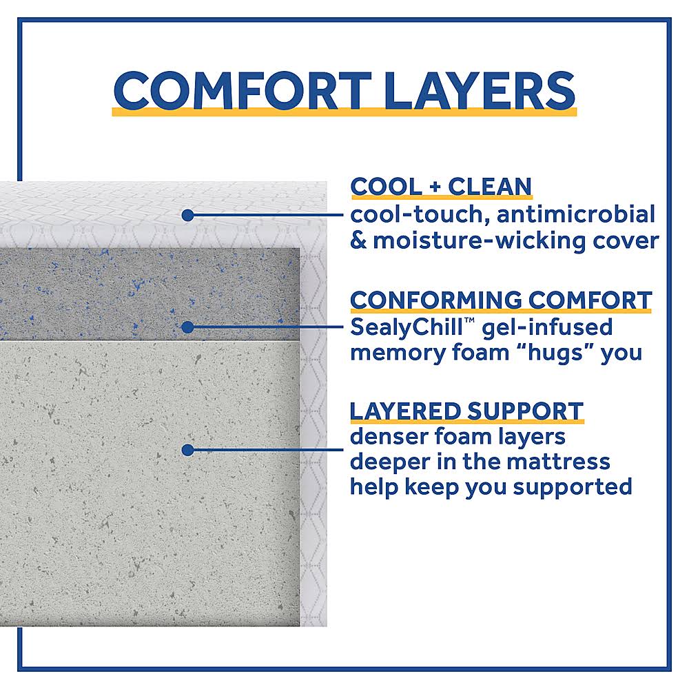 Queen Memory Foam Mattress-in-a-Box with Cool & Clean Cover Q567