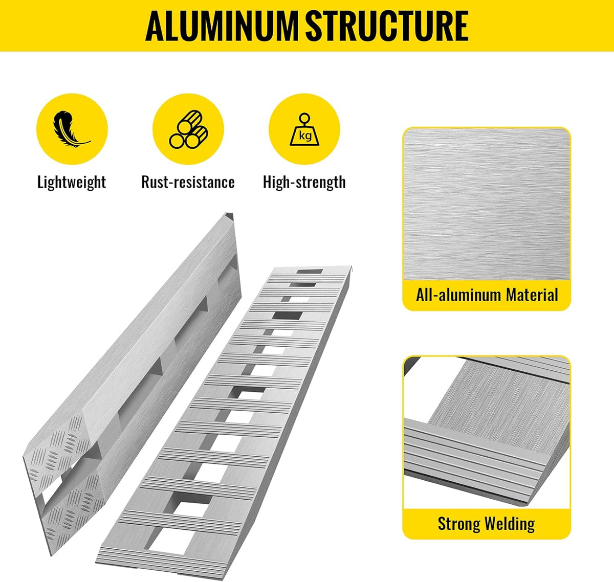 84x14 Inch Aluminum Ramps 1 Pair S52613