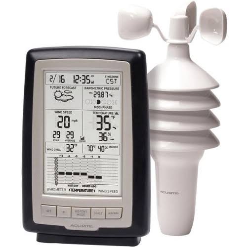 Home Weather Station with Wind Speed W45228