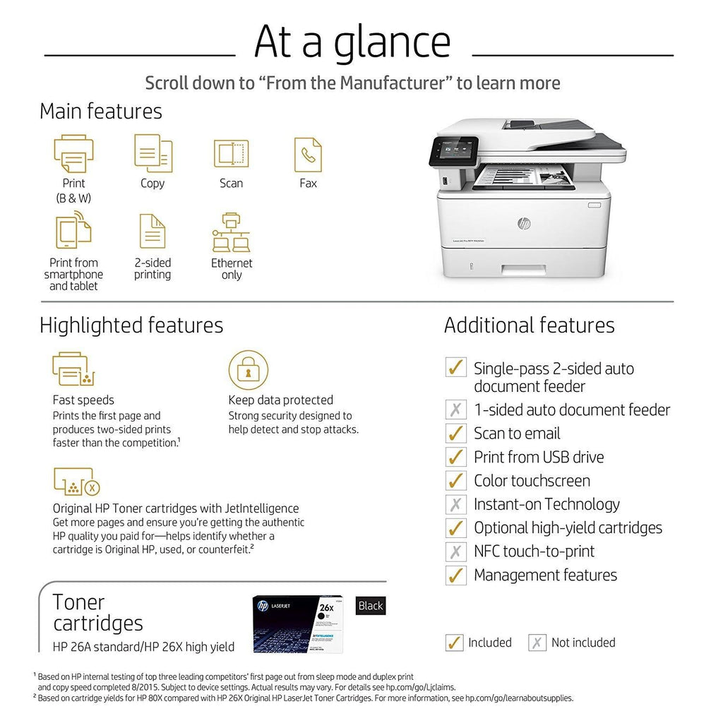 LaserJet Pro MFP Printer C2333
