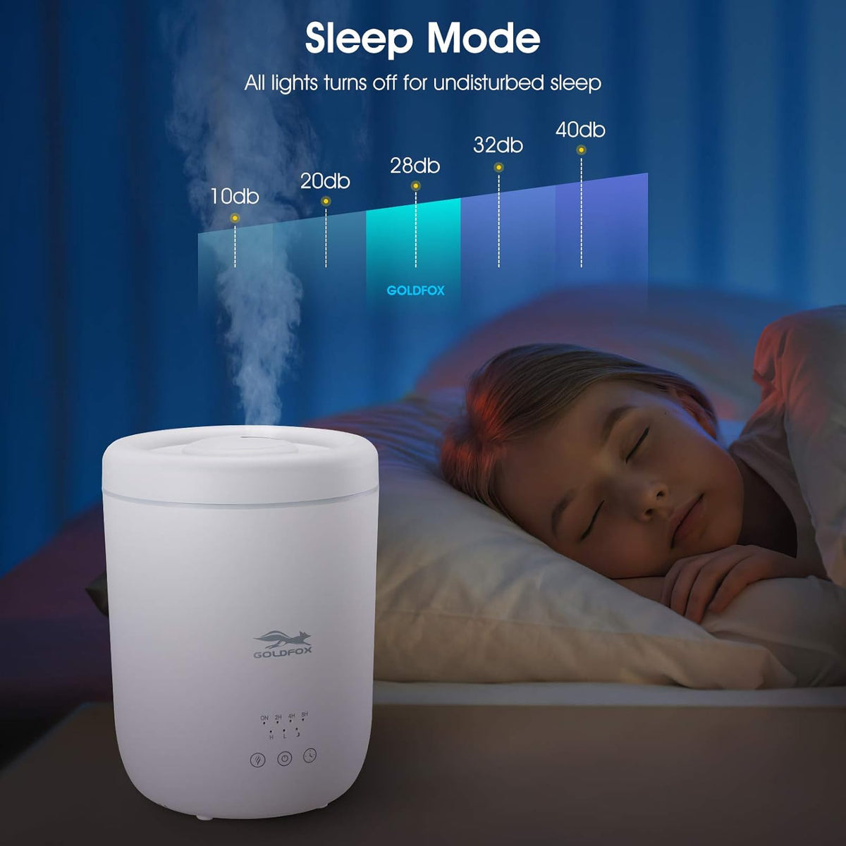 2.2L Cool Mist Humidifier with Ambient Light, Pack of 2 D65988