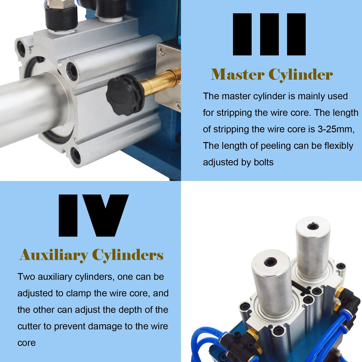 Pneumatic Electric Wire Stripping Machine L484563