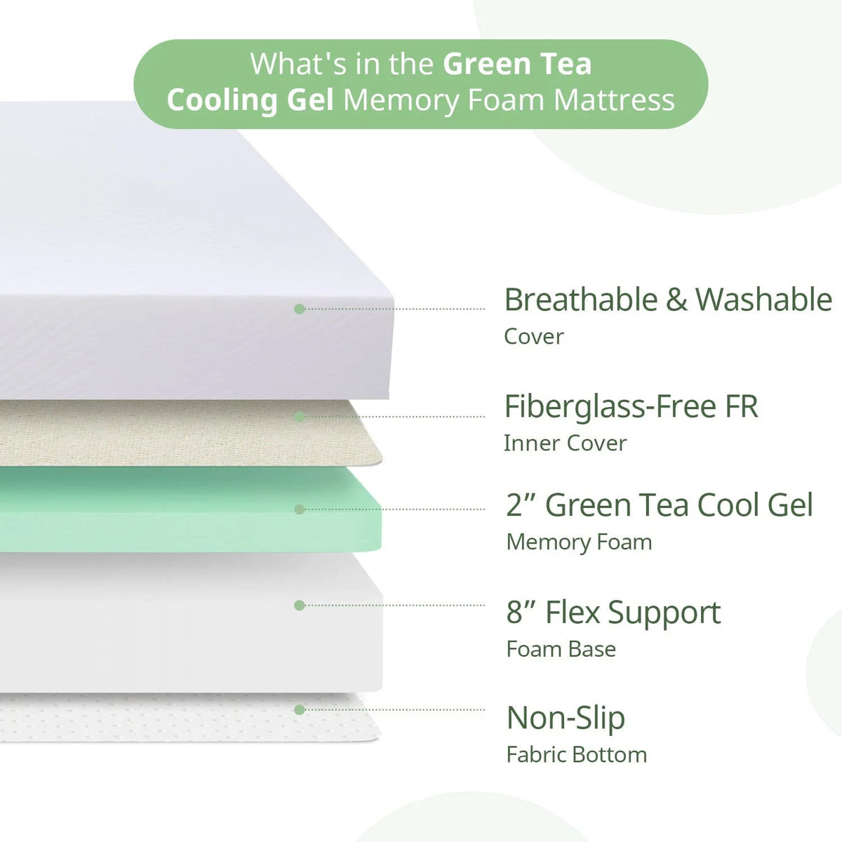 10 Inch Gel Memory Foam Full Size Mattress P941193