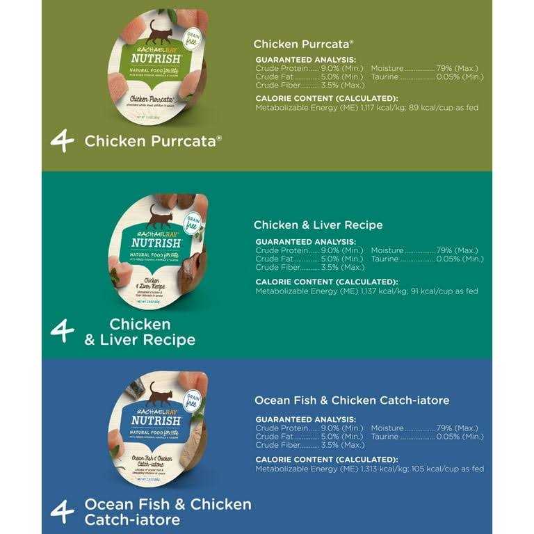 Wet Cat Food Variety Pack D58531