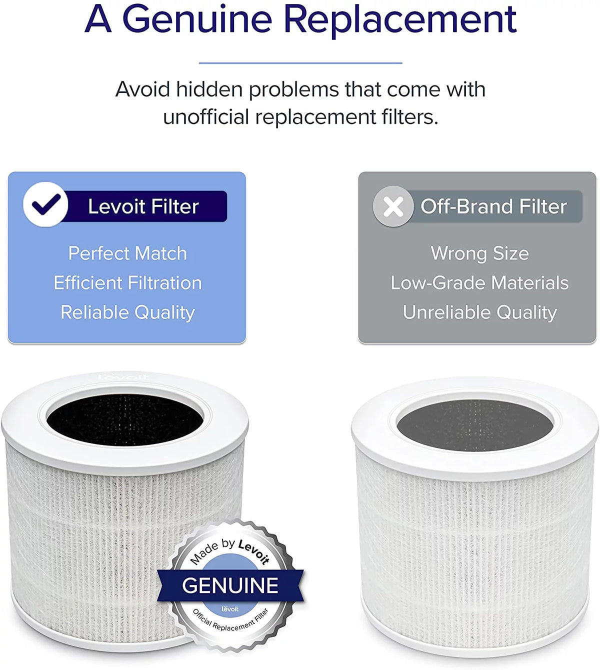 Air Purifier Replacement Filter 1 Pack A473226