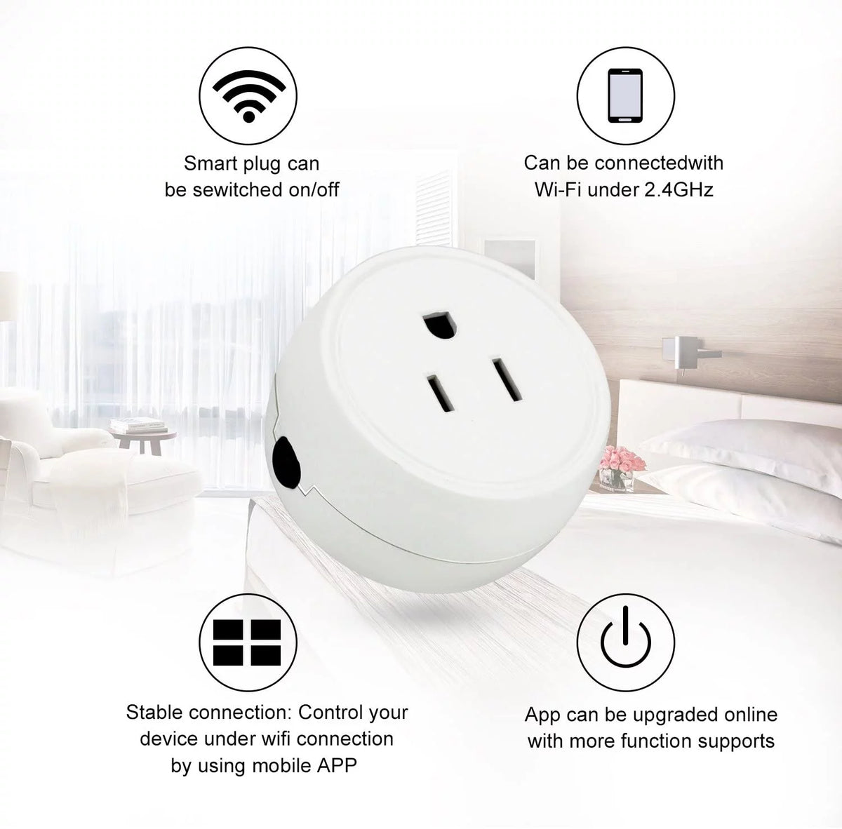 Mini Wifi Smart Plug Compatible with Alexa Google Home Smart Socket 1 Pack H59337
