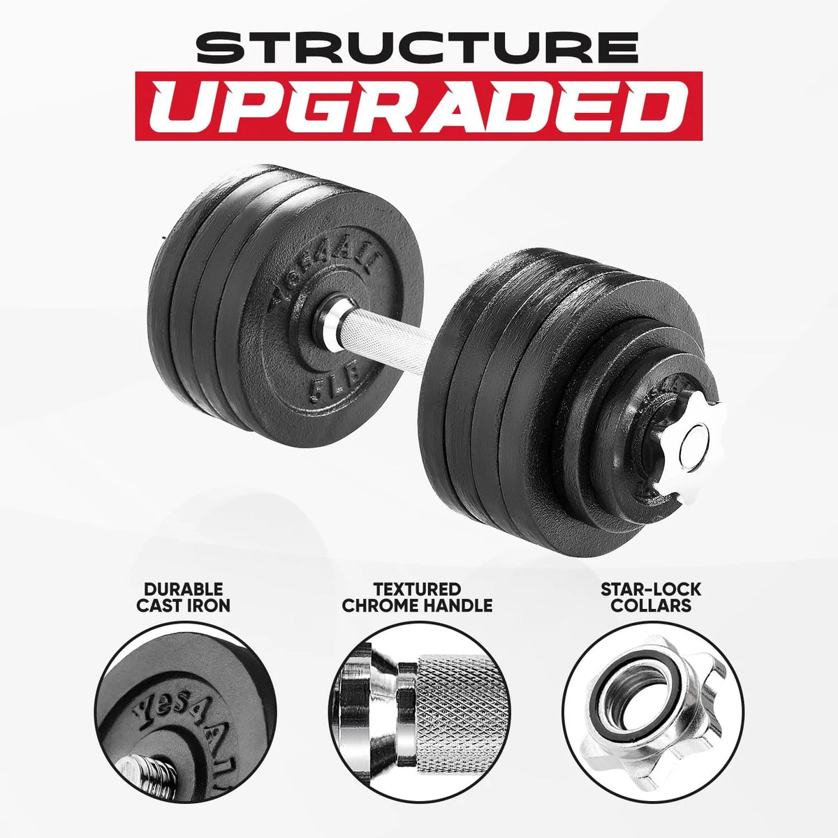 105 lbs Adjustable Cast Iron Dumbbell Set E955
