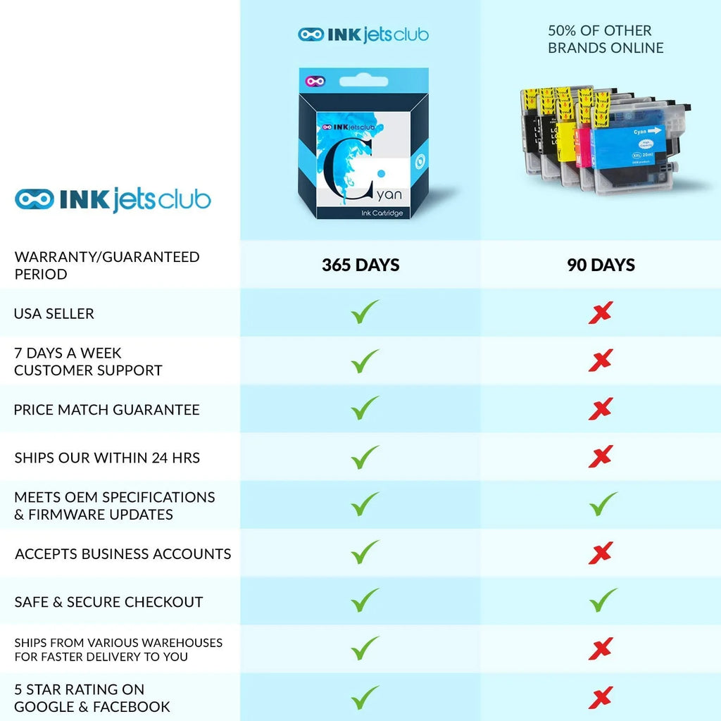 Compatible Ink Cartridge Value Pack, 1 Black, 1 Cyan, 1 Magenta, 1 Yellow S197