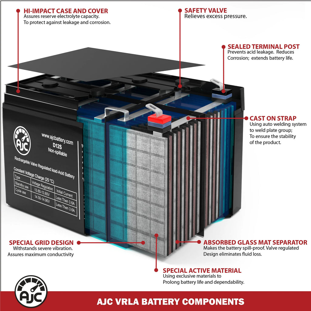 6V 12Ah Ride-On Toy Battery O269