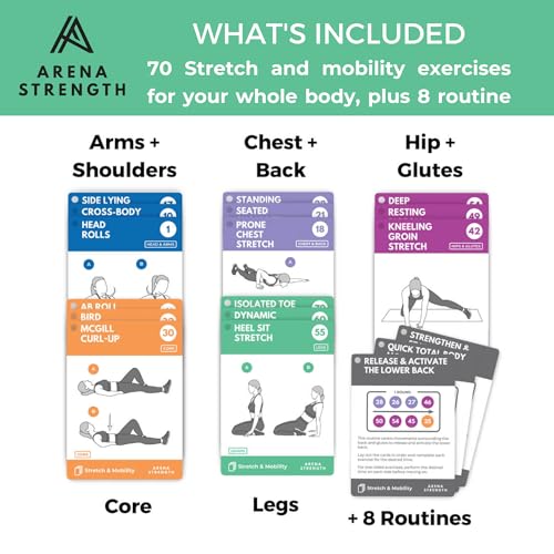 Workout Cards for Resistance Band Training N995
