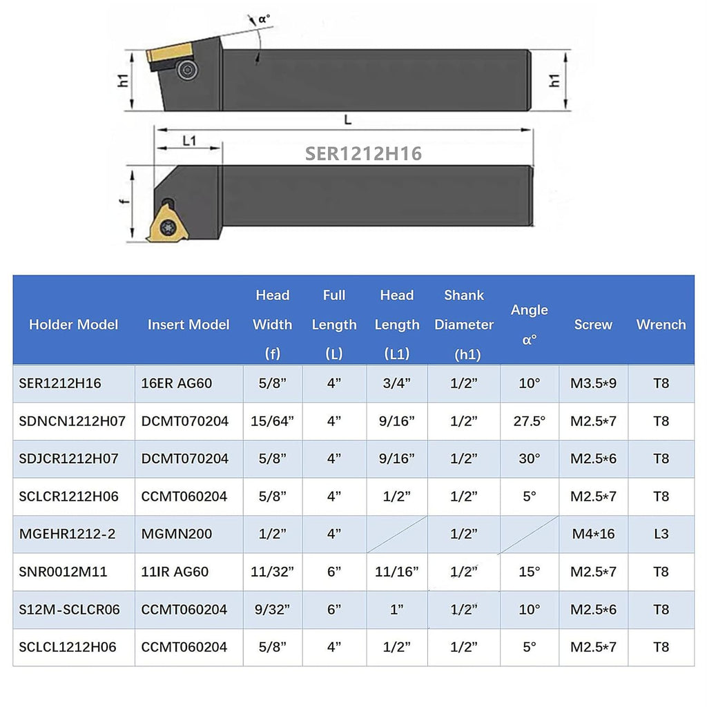 8 Sets 1/2 Shank Lathe Turning Tool Holders with Indexable Carbide Inserts A504872