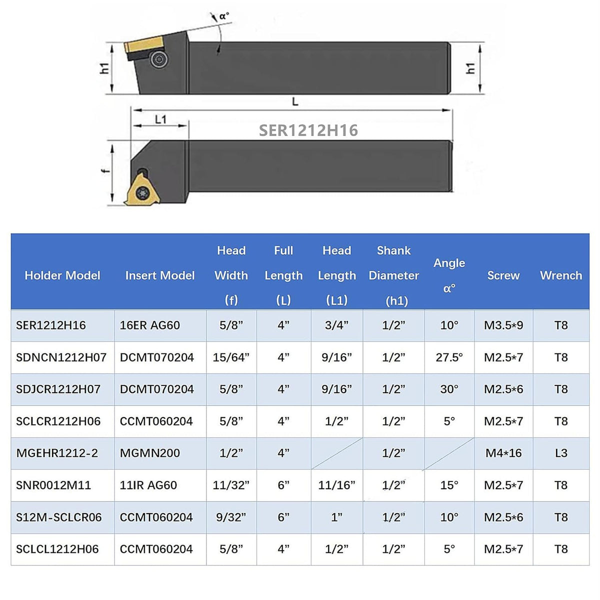 8 Sets 1/2 Shank Lathe Turning Tool Holders with Indexable Carbide Inserts A504872