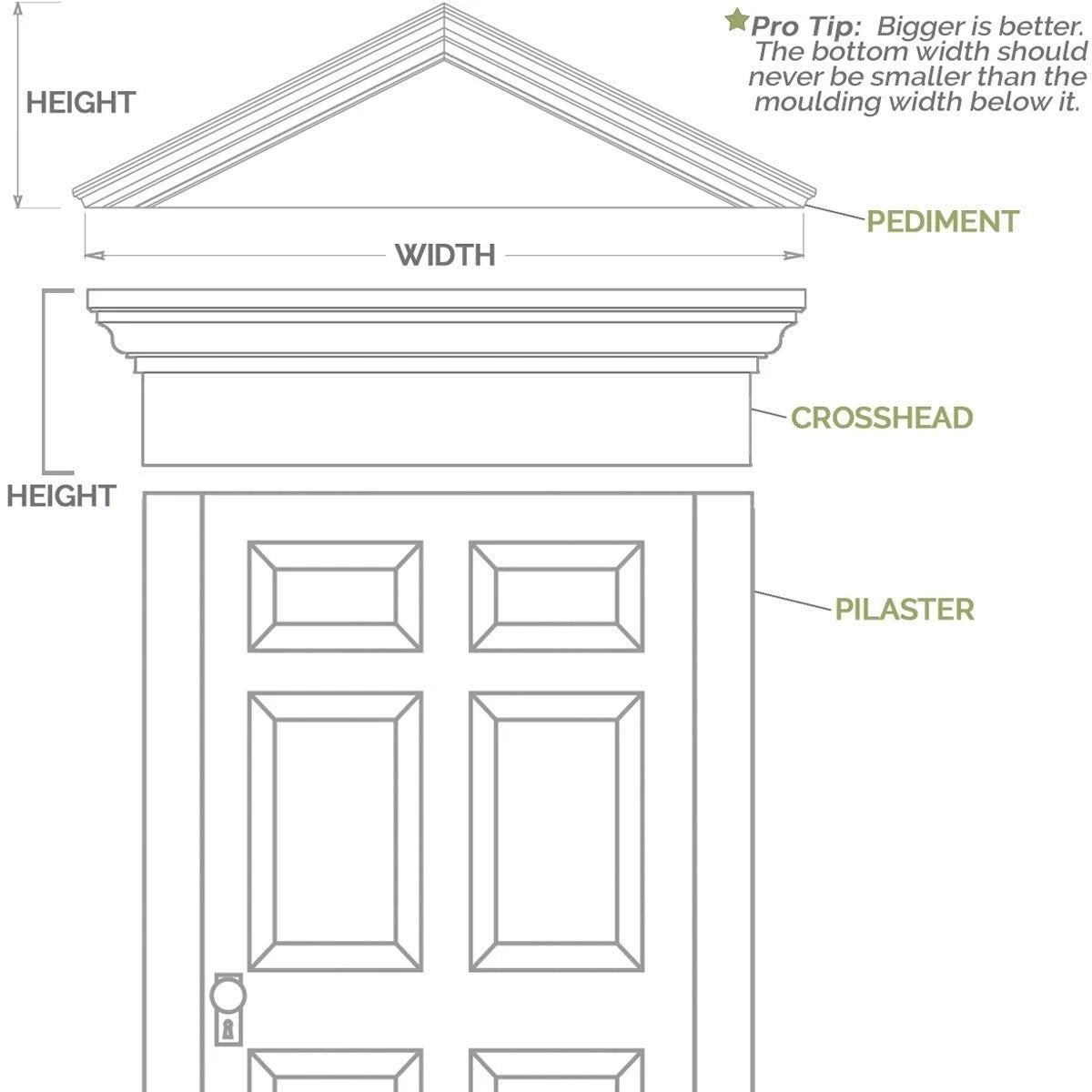 Flat Panel PVC Pilaster with Decorative Capital & Base (Pair) T907205