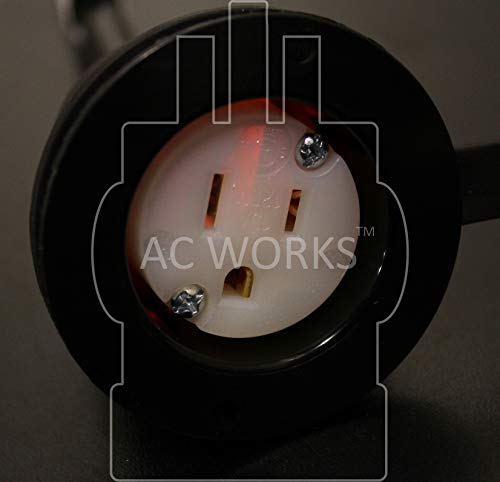 Industrial Grade Electrical Outlet J55239