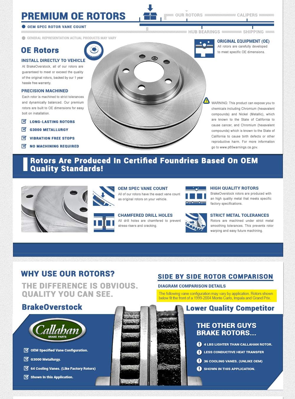5 Lug Brake Disc Rotors with Ceramic Brake Pads C7743