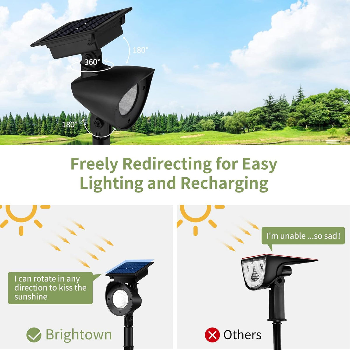 Waterproof 360° Adjustable Solar Spot Lights 4 Pack Warm White A4001