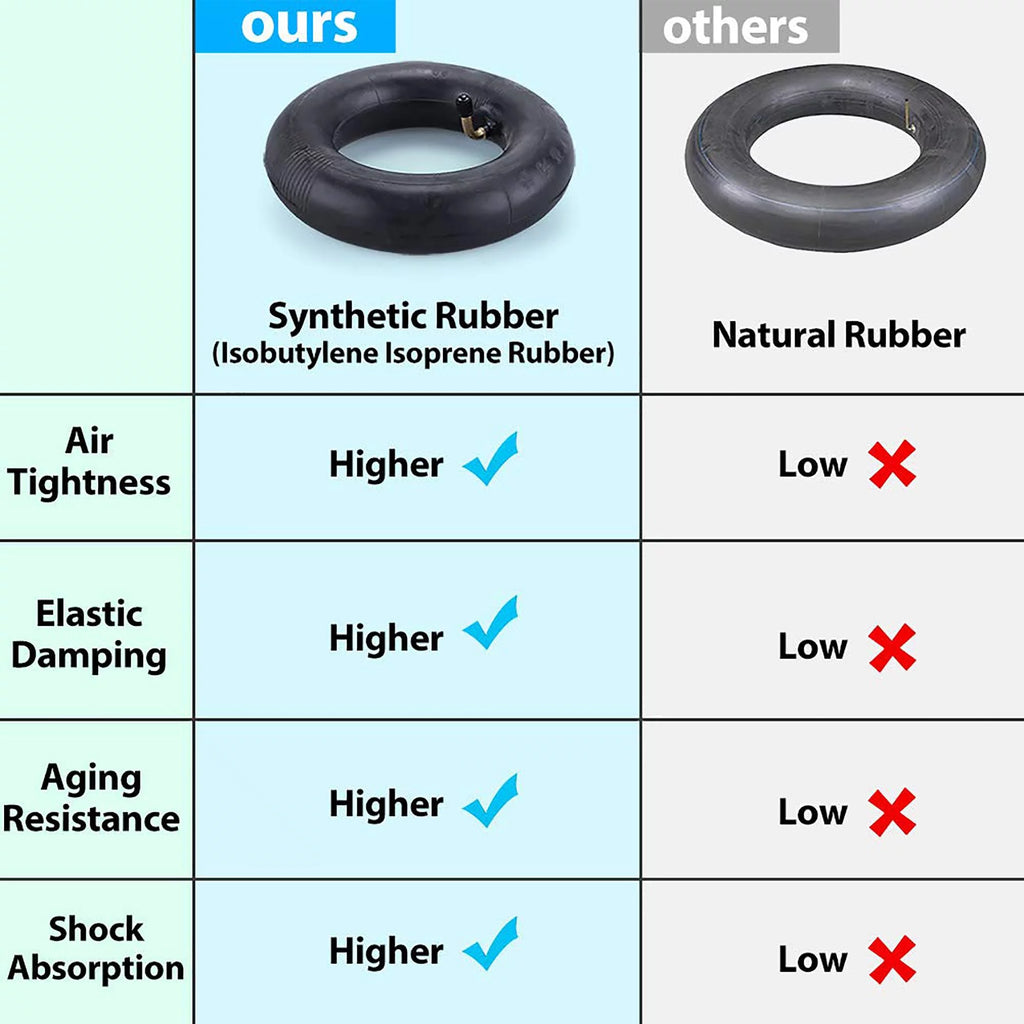 2.80/2.50-4 Inner Tube O428889