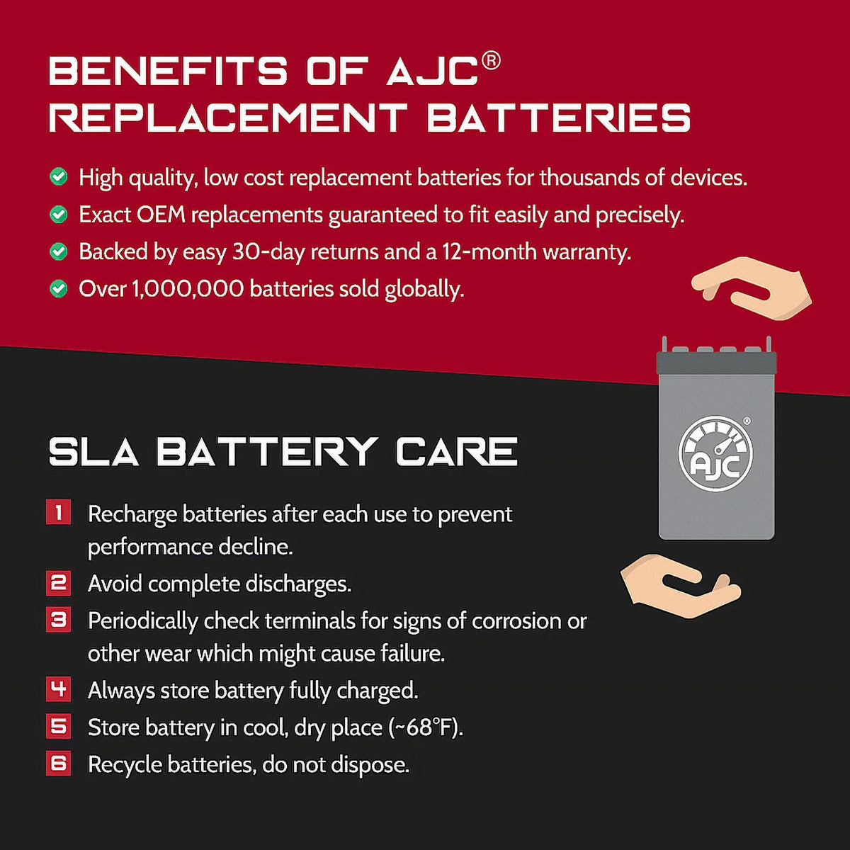 6V 12Ah Ride-On Toy Battery O269