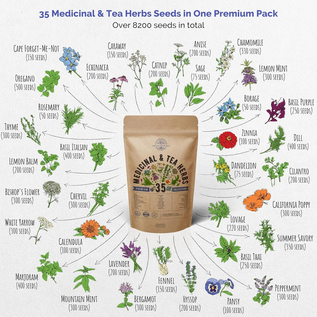 Medicinal & Tea Herb Seeds Variety Pack, 8200+ Non-GMO Heirloom X379282