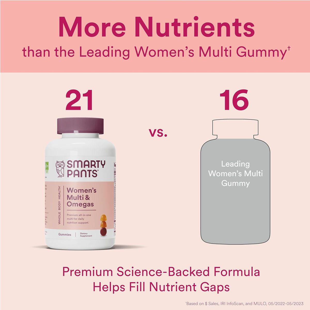 120 Count Women's Multivitamin Gummies U171056