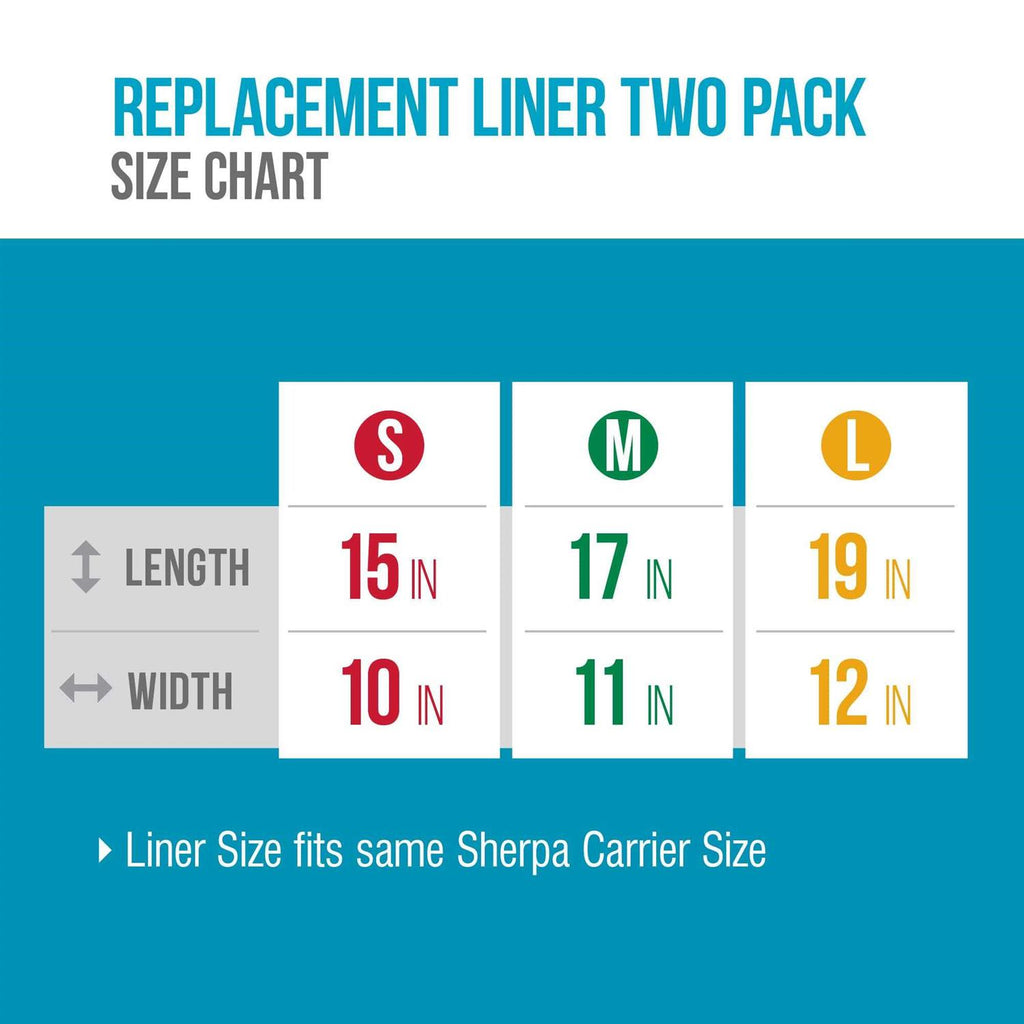 Sherpa Replacement Liners for Pet Carriers C314