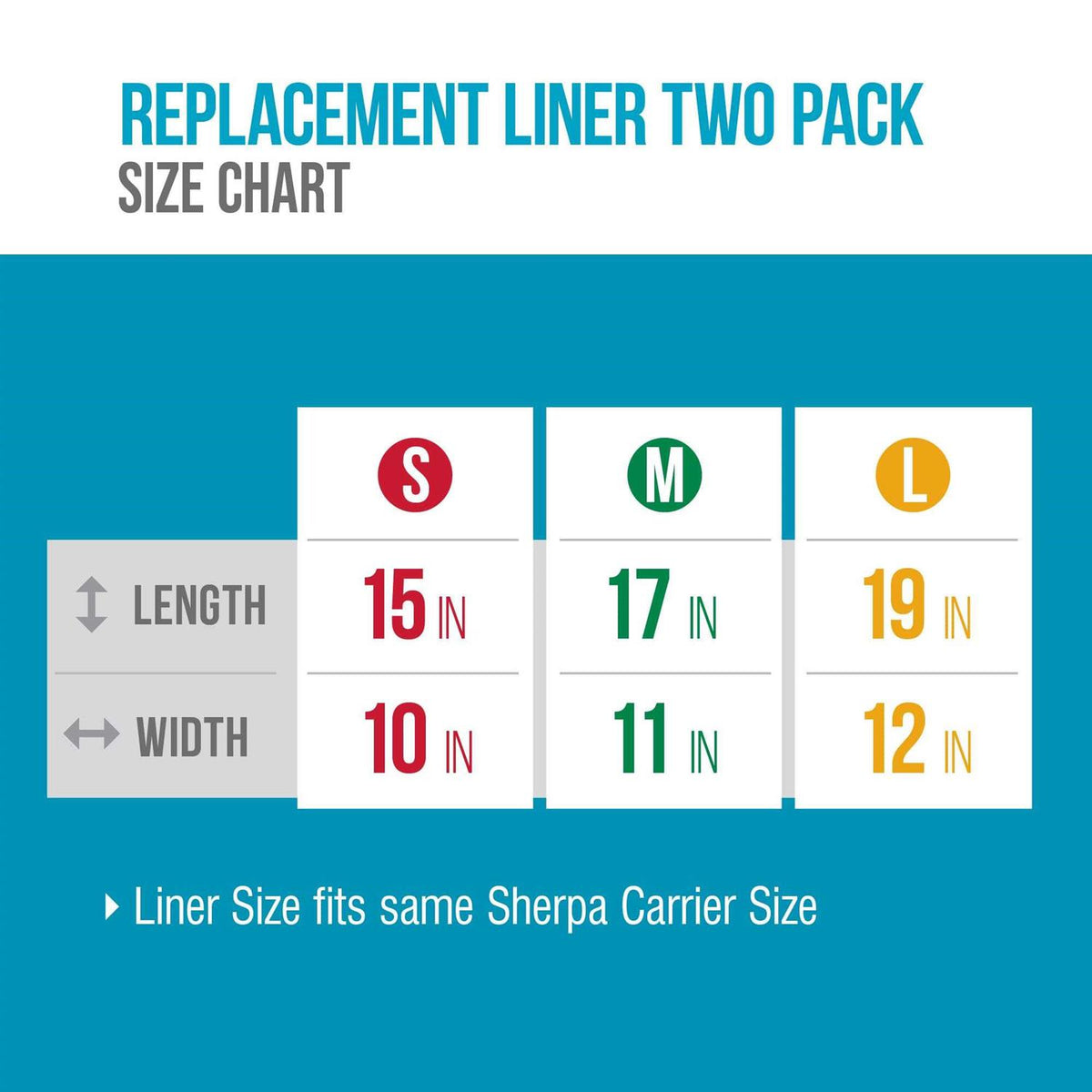 Sherpa Replacement Liners for Pet Carriers C314