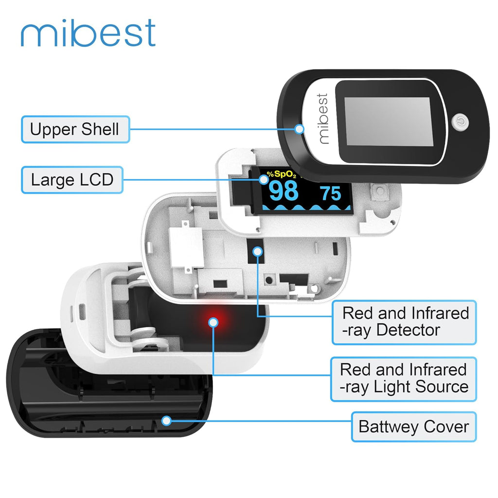 Bluetooth Pulse Oximeter M928075