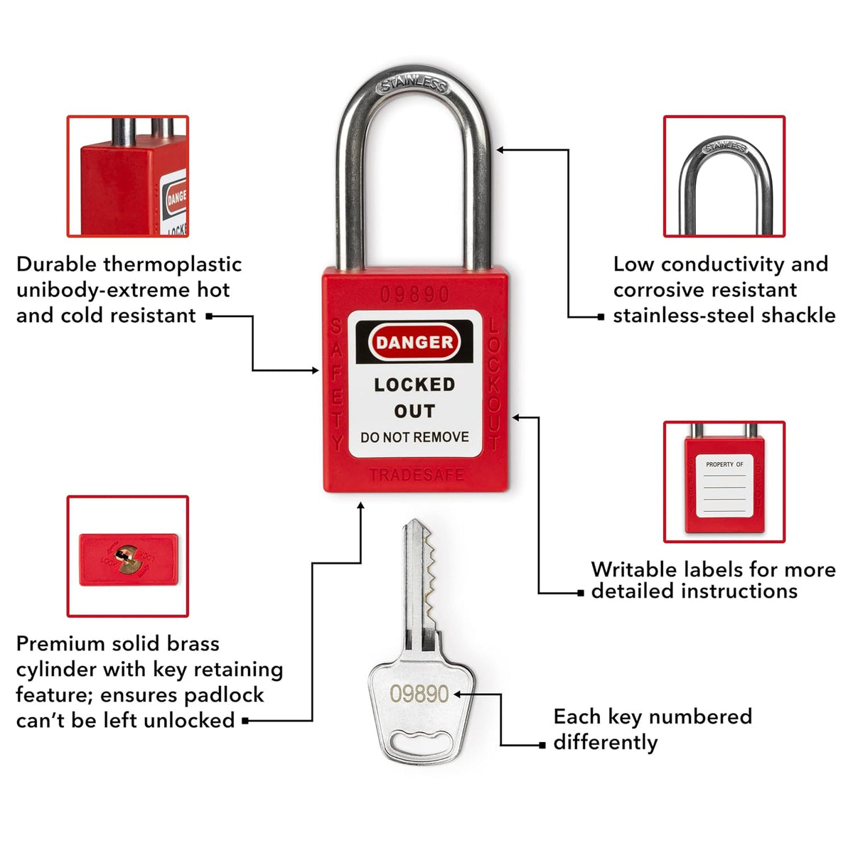 Breaker Lockout Tagout Electrical Loto Kit with Red Safety Padlocks, Hasps, Tags P4677