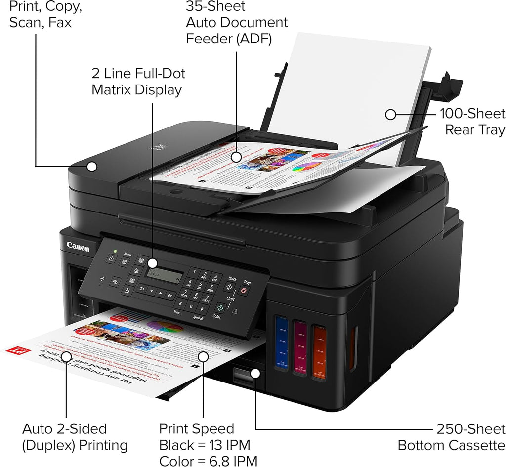 Black Wireless All-in-One Printer with Copier, Scan, Fax and ADF N215687