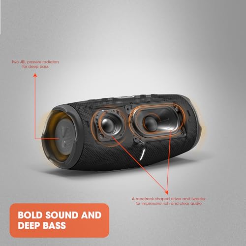 Teal Waterproof Bluetooth Speaker with 20 hours playtime C451043