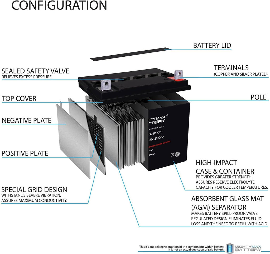 12V 320CCA Replacement Battery N560483