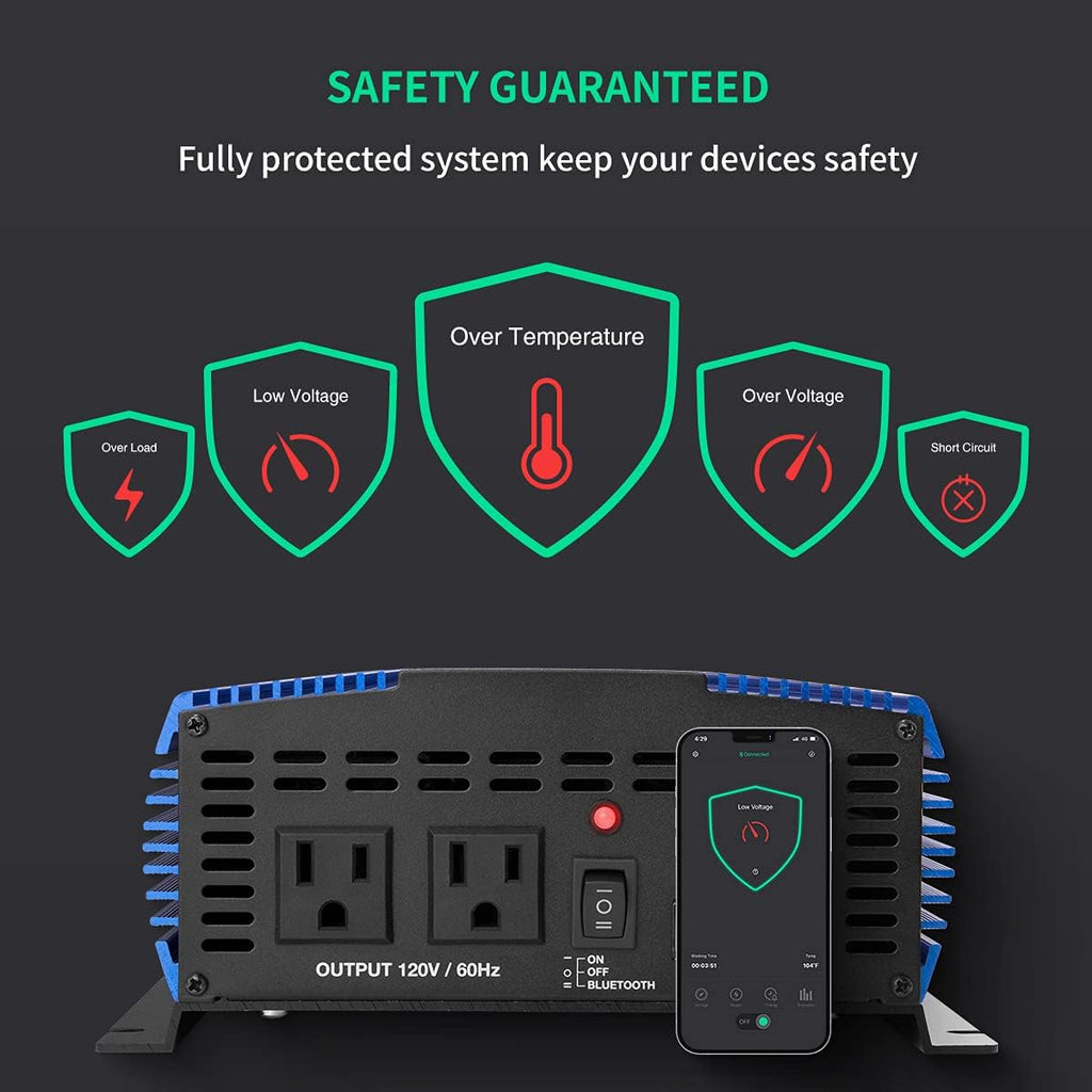 1500W Pure Sine Wave Power Inverter 12V DC to 110V AC with Bluetooth F128815