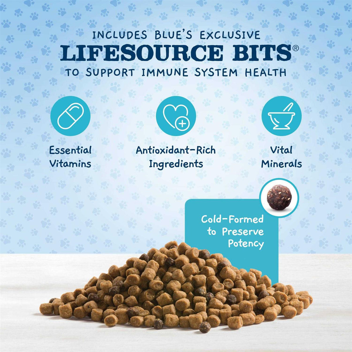 High Protein Natural Dry Kitten Food C144