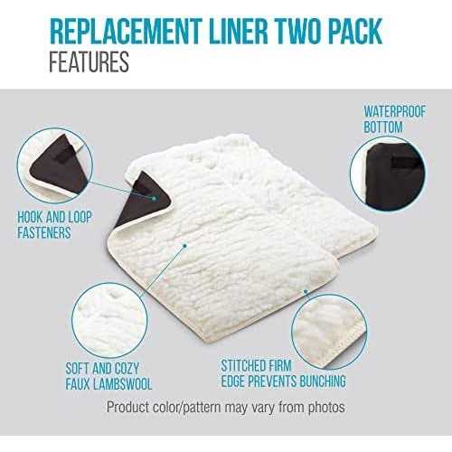 Sherpa Replacement Liners for Pet Carriers C314