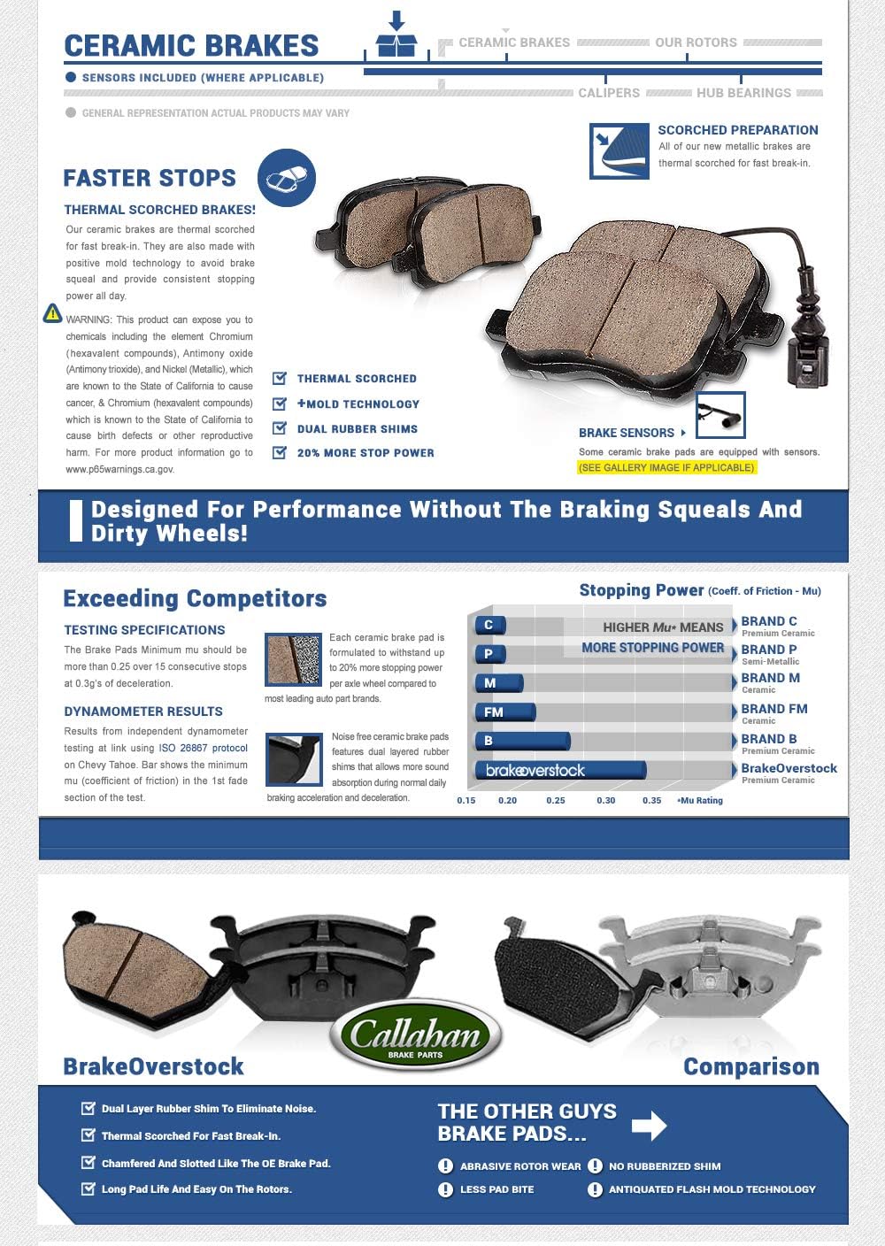 5 Lug Brake Disc Rotors with Ceramic Brake Pads C7743