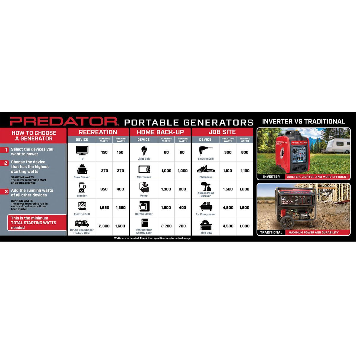 1800 Watt Gas-Powered Portable Generator U3869