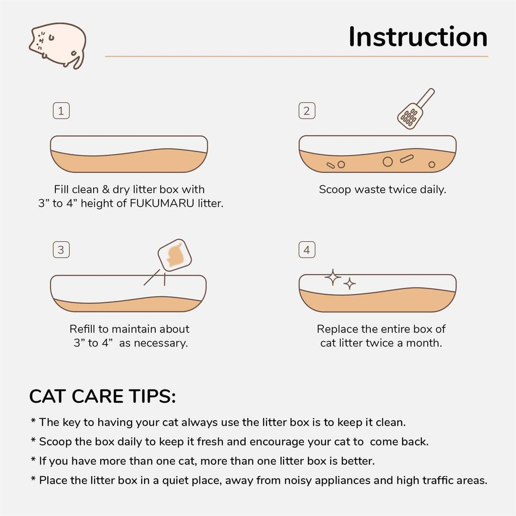 Tofu Cat Litter Clumping Dust Free Unscented Flushable Lightweight Low Tracking J840063