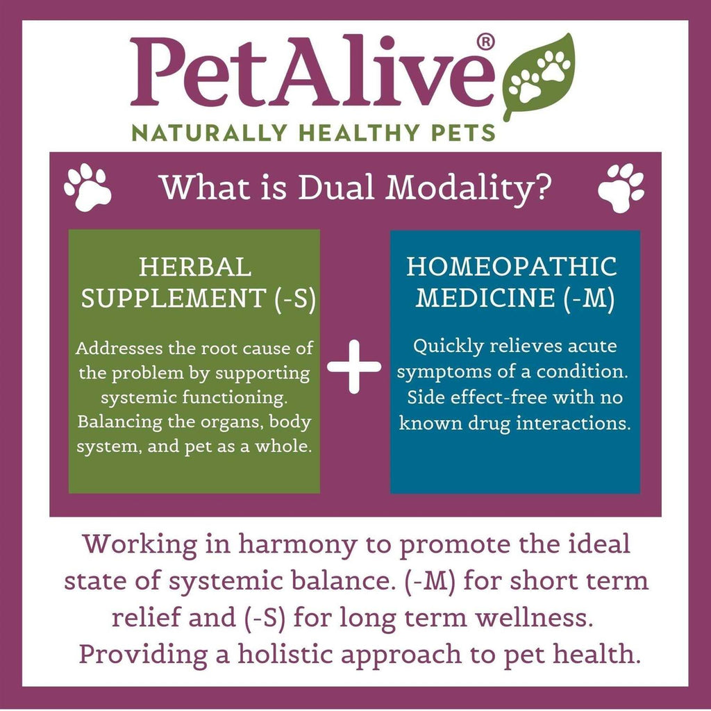 Kidney Support Pet Supplies Q118