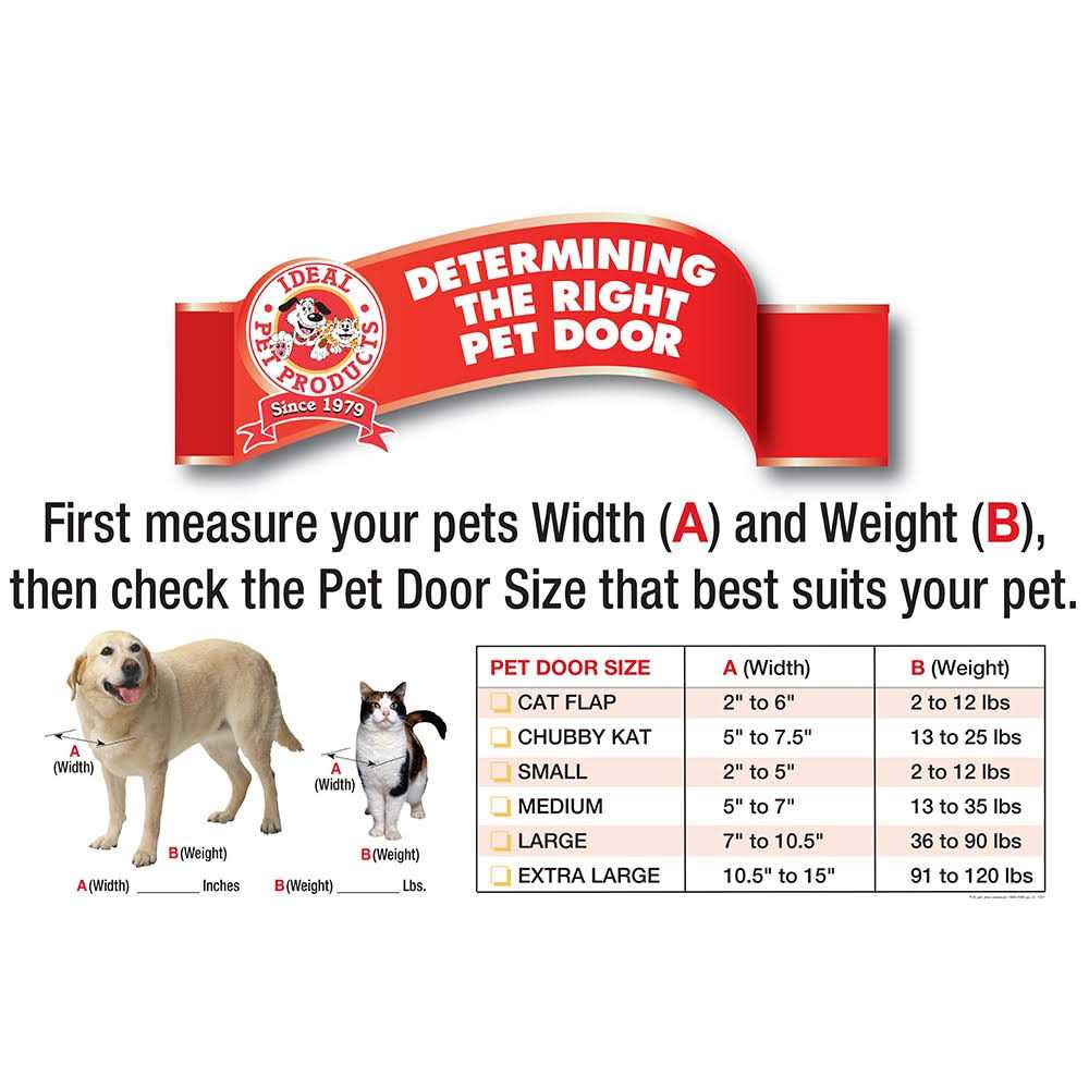 Aluminum Sash Pet Door K49218