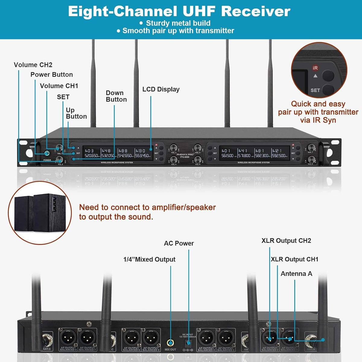 Eight-Channel Wireless Microphone System with Metal Handheld Mics E368