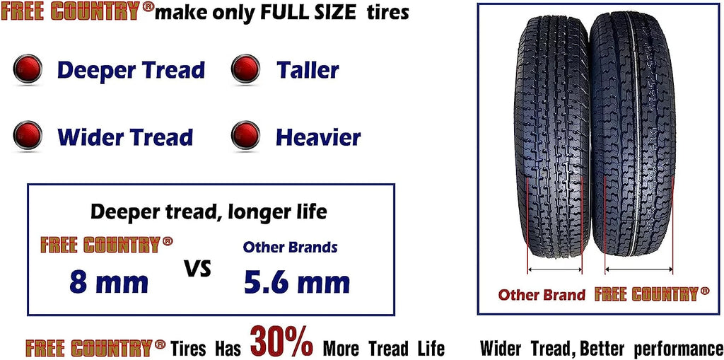 Set 2 Trailer Tires ST175/80R13 8 Ply Load Range D Steel Belted Radial O369652